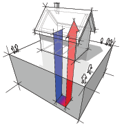 geothermal heat pump system, Boston, Arlington MA